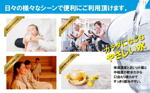 110A3富士山の天然水500mlラベルレス×24本入