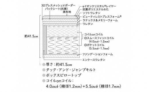 CH1【シモンズ】シングルベッド　アルティメイト　DC