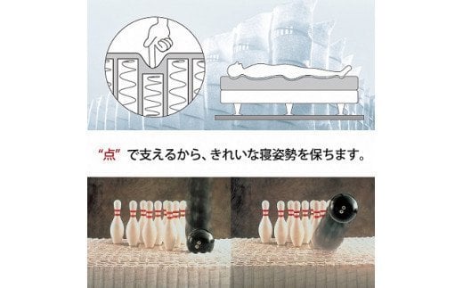 AB6【シモンズ】ボックススプリング　13ｃｍ共通ベージュ　D