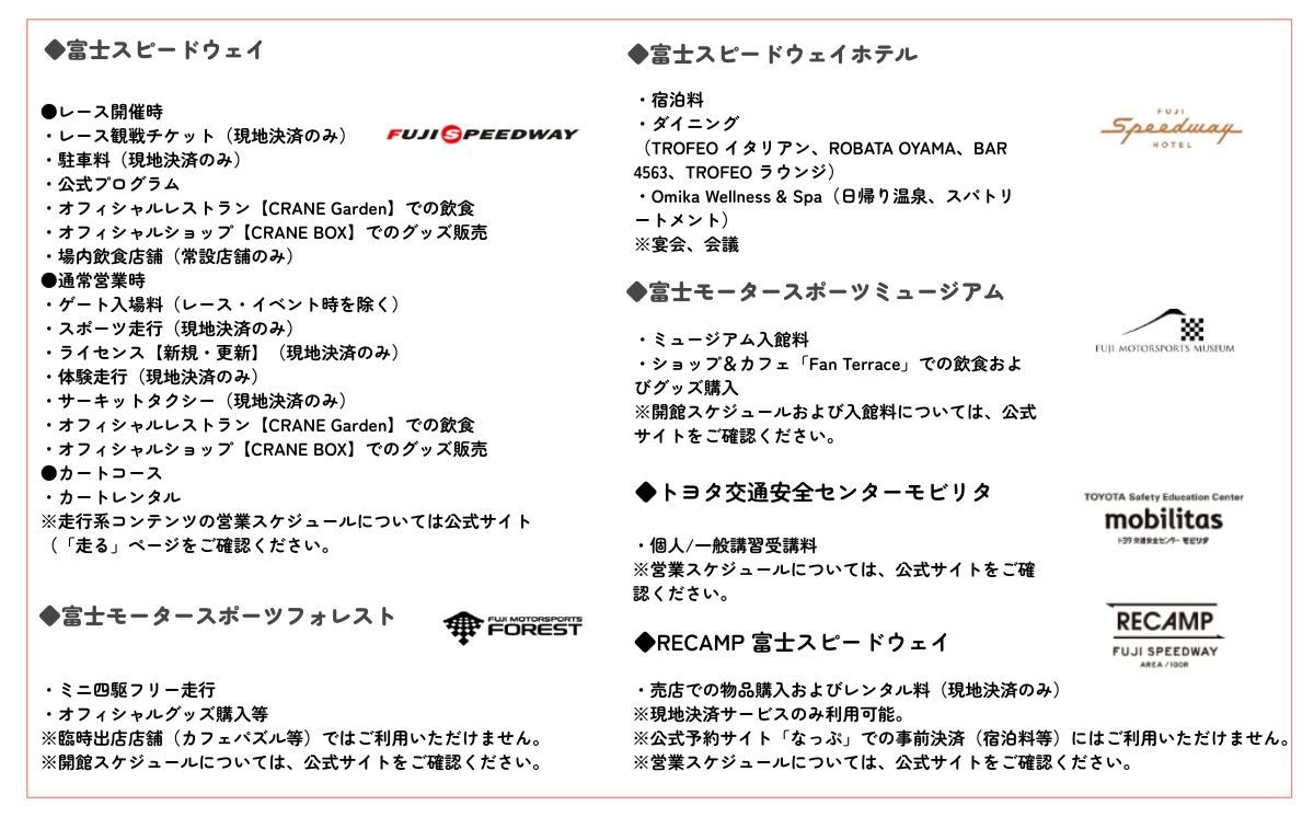 B55富士 モータースポーツフォレスト エリア 共通利用券　3,000円（1,000円券×3枚）