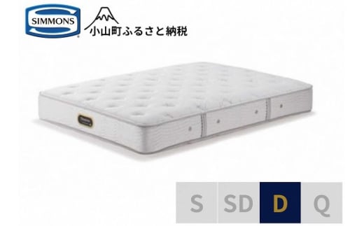 1AR3【シモンズ】ダブルマットレス　ニューフィットプレミアム　AA21212