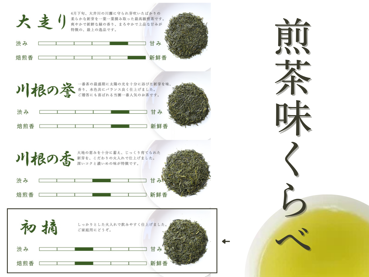 上煎茶　川根茶「初摘」セット 200ｇ×3袋