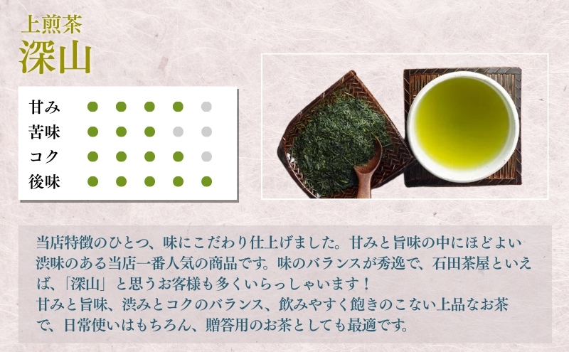 上煎茶飲み比べセット（深山・ふくよ香・アサツユ・サエミドリ・掛川茶　各１００ｇ）