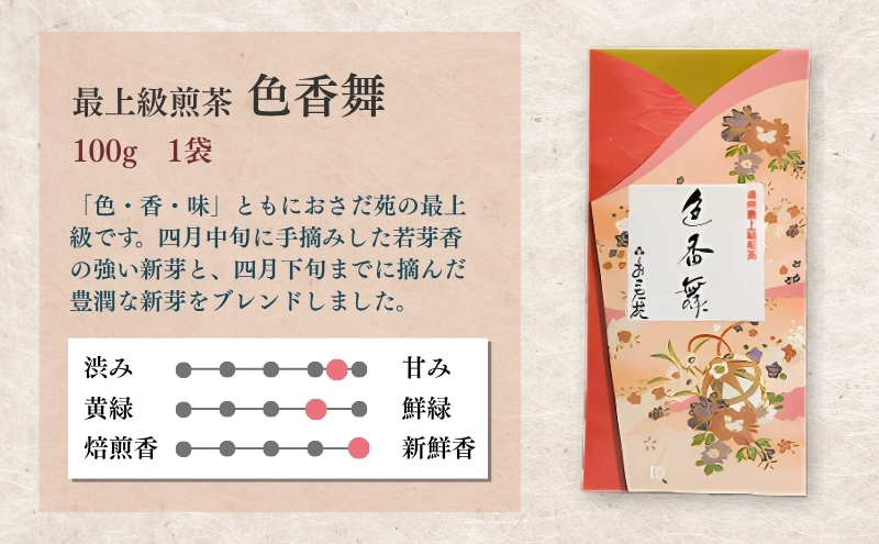 H28年度農林水産大臣賞受賞専門店の　遠州森の茶堪能セット