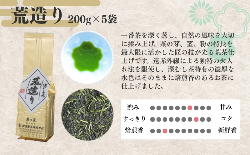 日本茶 荒造り 1kg 農林水産大臣賞受賞 日本茶AWARD入賞歴のある日本茶専門店のおすすめ商品 セット 詰め合わせ お茶 茶 深蒸し茶 茶葉 緑茶 煎茶 お茶っぱ 静岡のお茶 飲料 飲み物 ドリンク 静岡 静岡県 森町