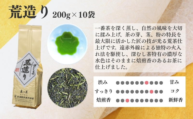 農林水産大臣賞受賞・日本茶AWARD入賞歴のある日本茶専門店のおすすめ商品『荒造り』2kg