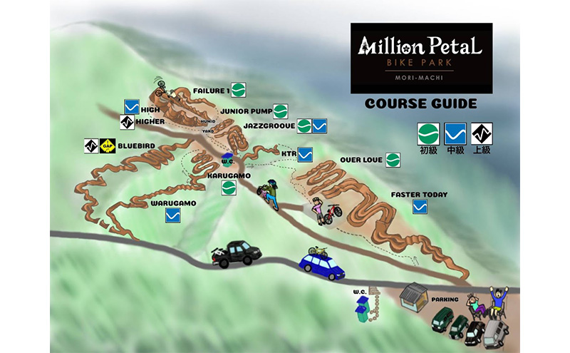 ミリオンペタルバイクパーク 利用券 5回分