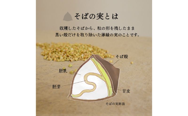 国産 そばの実 5000g 5kg ルチンたっぷりの国産そば実 丸ぬき むき実 低G1 グルテンフリー 食物繊維 ビタミン 高タンパク質 ミネラル そばの実ごはん スーパーフード スープ 蕎麦 そば