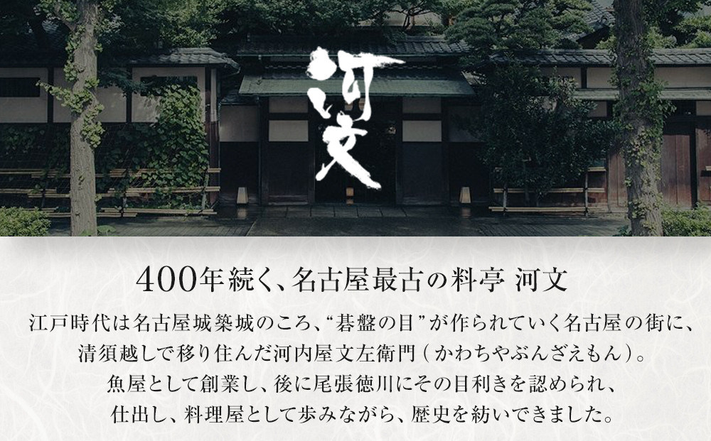 料亭 河文 会席料理ディナーペアチケット