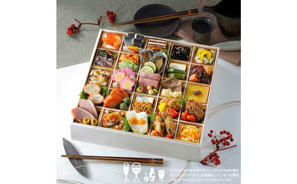 【12/30発送】【松坂屋名古屋店おすすめ！】大丸・松坂屋特別企画　吉田類監修　おつまみ風一段