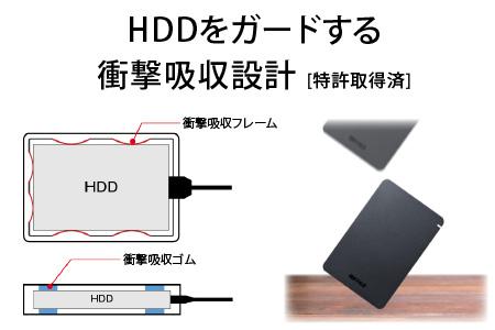 BUFFALO/バッファロー 耐衝撃ポータブルHDD 1TB