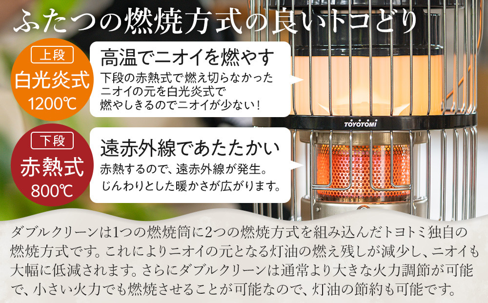 【トヨトミ】対流形石油ストーブ「KR-47A(グレー)」12～17畳