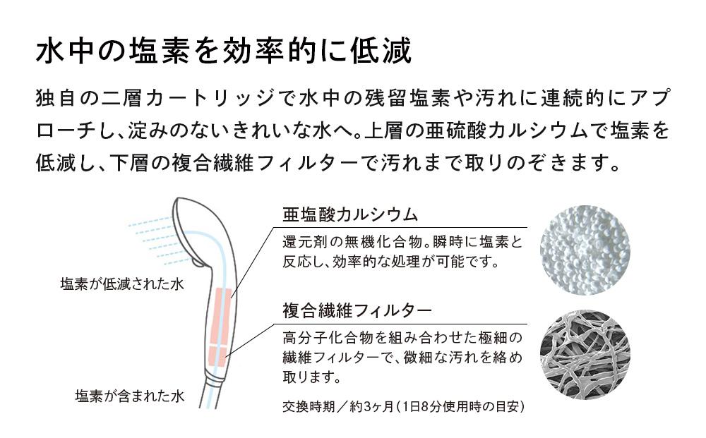 【定期便全12回】ReFa PURE CARTRIDGE