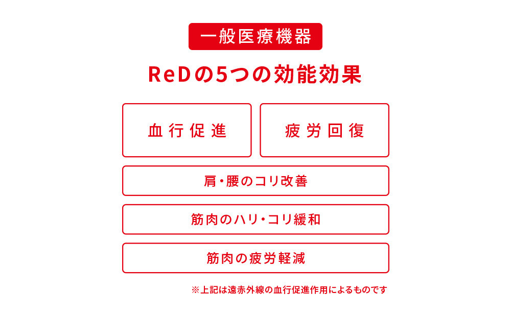 【男性用 Sサイズ ブラック】ReDリカバリーウェア Vネックインナー長袖 疲労回復 血行促進 一般医療機器 バイタルテック
