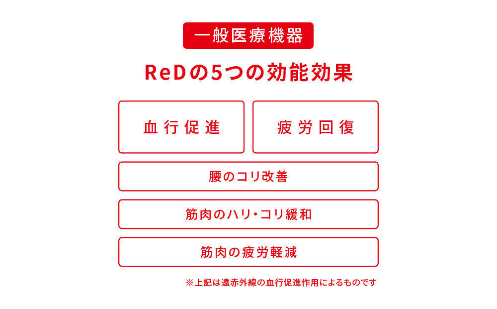 【男性用 Mサイズ】ReDリカバリーウェア タイツ 疲労回復 血行促進 一般医療機器 バイタルテック