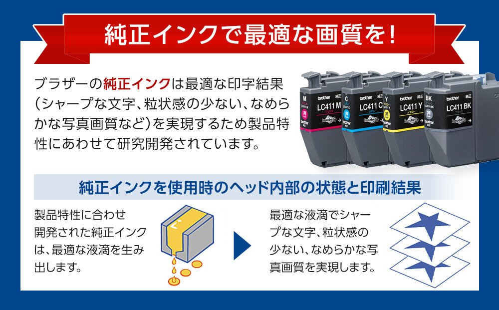 【ブラザー　純正インクカートリッジ】LC411-4PK