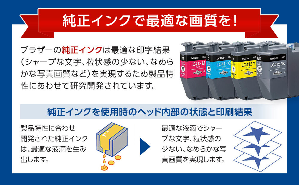 【ブラザー　純正インクカートリッジ】LC412-4PK