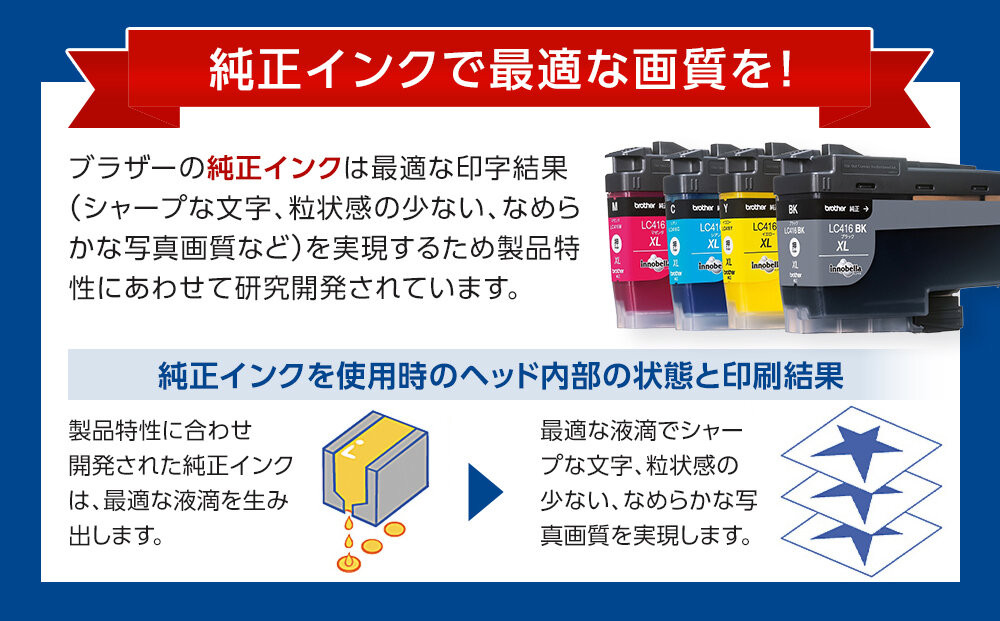 【ブラザー　純正インクカートリッジ　大容量】LC416XL-4PK