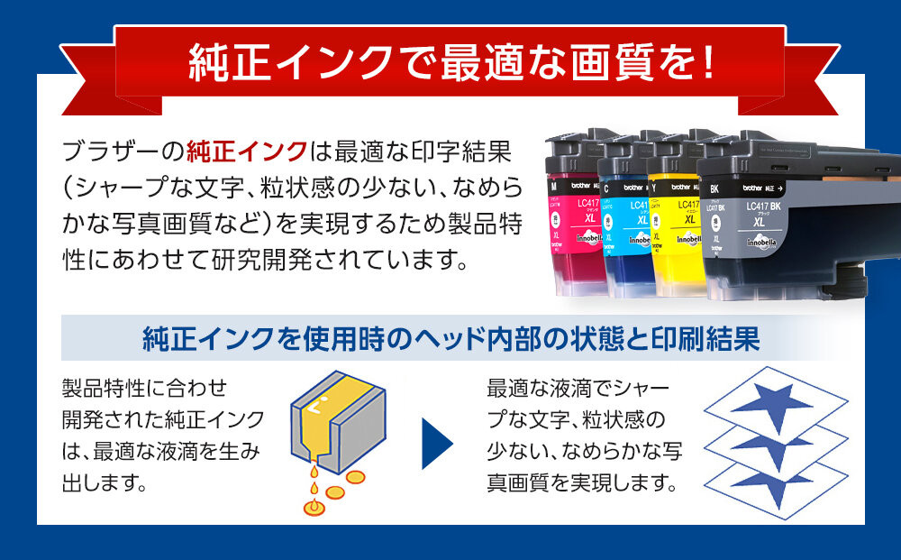 【ブラザー　純正インクカートリッジ　大容量】LC417XL-4PK