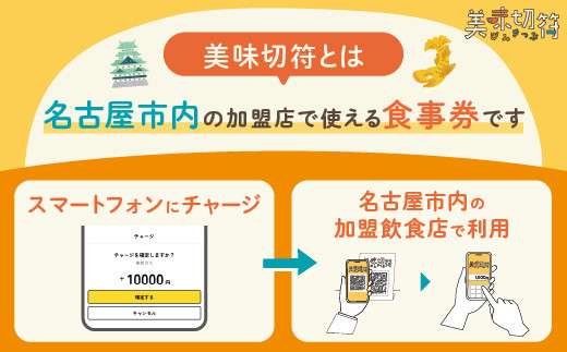 【ふるさと納税】お食事券 電子マネー 愛知 名古屋市内の飲食店100店舗以上で使えるお食事券 モーニング・ランチ・ディナー「美味切符」 3,000円分