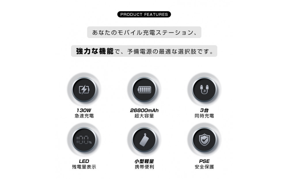 【2025年最新作】 モバイルバッテリー 26800mAh/99.16Wh 大容量 USB-A出力 Type-C出力/入力 ケーブル不要 3台同時充電 PD 100W急速充電 ノートPC充電 互換性抜群 LEDデジタル残電量表示 iPhone16 15充電 安全保護機能搭載 防災グッズ PSE認証済【PL保険加入済み製品・安心】
