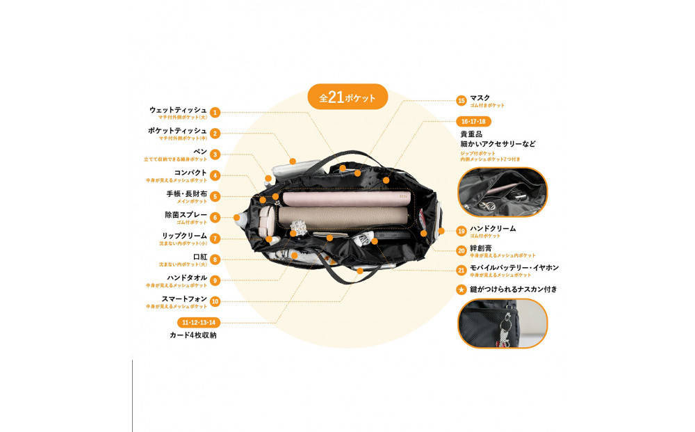 Y-Style 収納力がすごい！バッグインバッグ Mサイズ