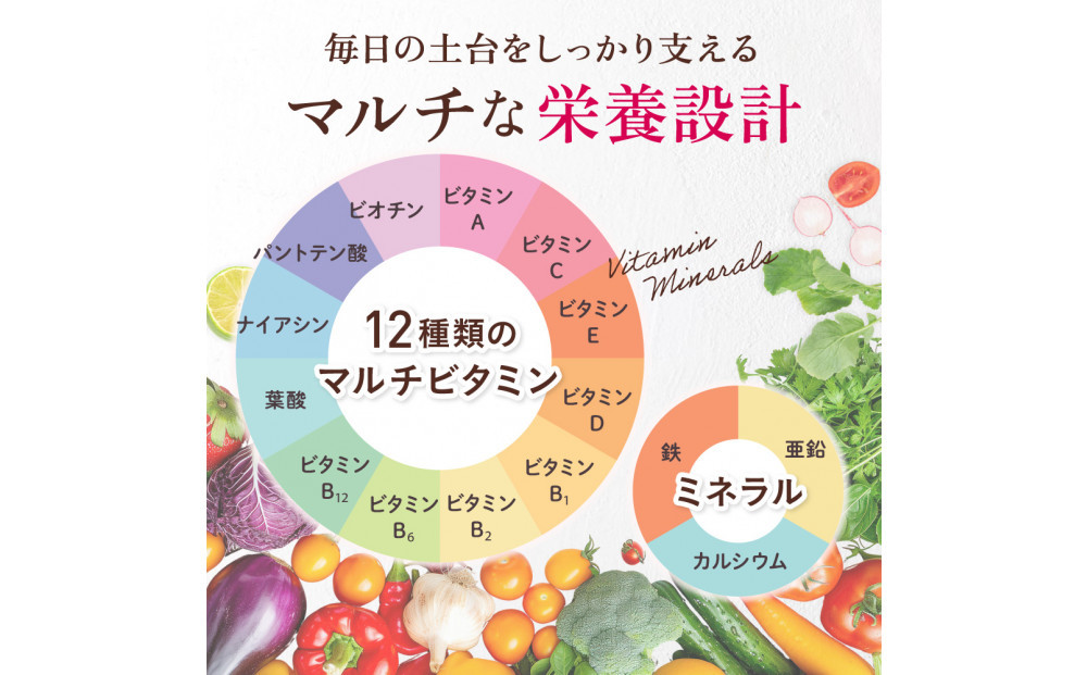 エクオール サプリメント ルミエル エクオール 3袋