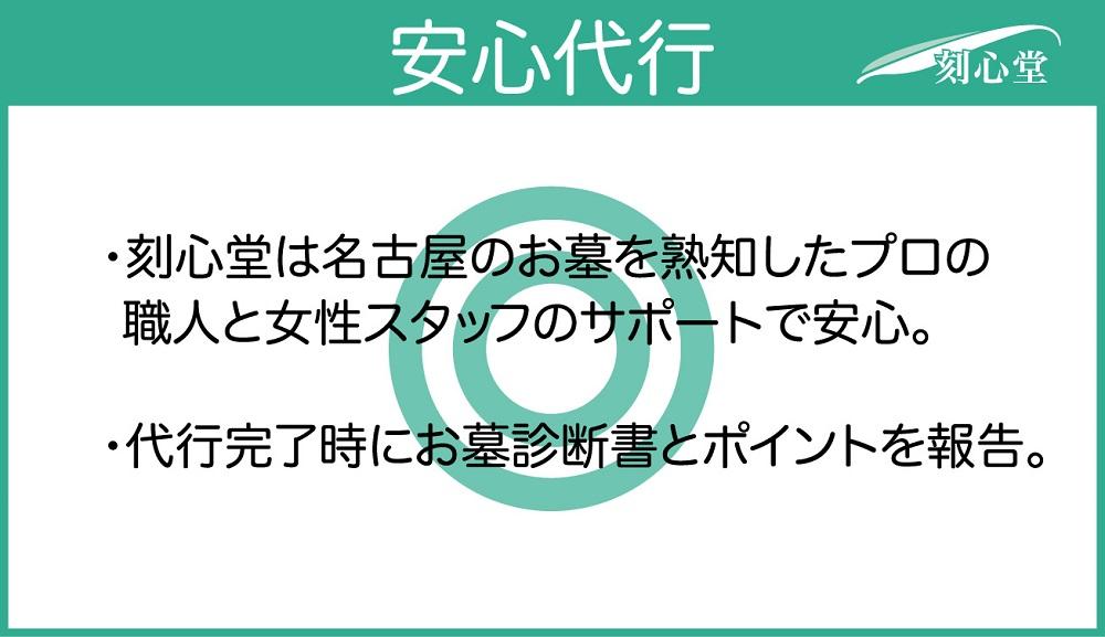 プロのお墓掃除代行（刻心堂のふるさとお墓サポート）：水洗い・花のお供え
