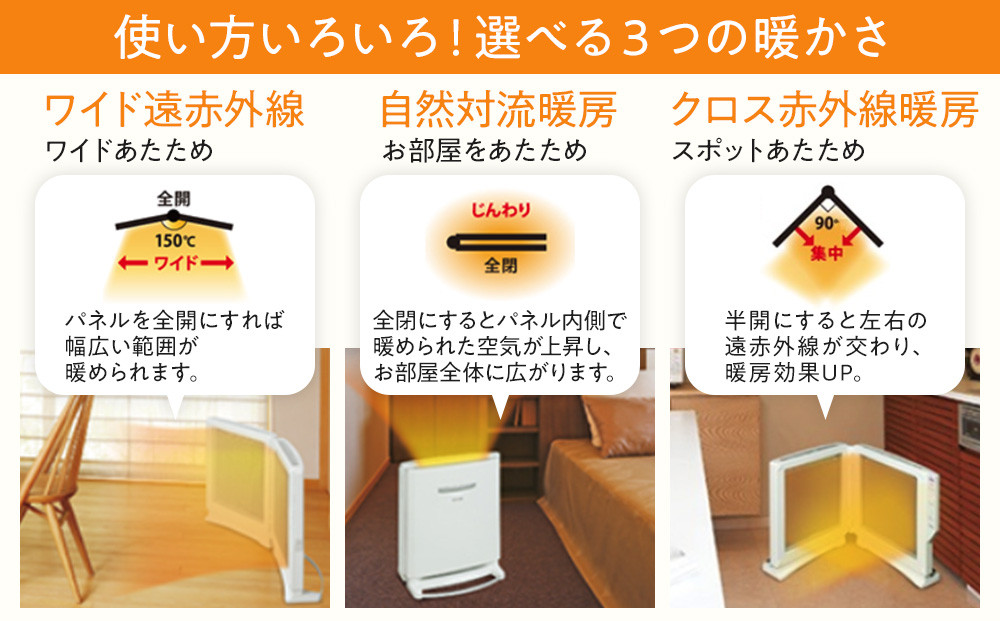 トヨトミ　電気パネルヒーター 「EOHC-12(ホワイト)」