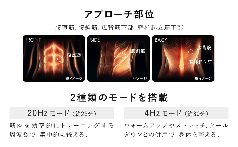 SIXPAD Core Belt 2【LLサイズ】