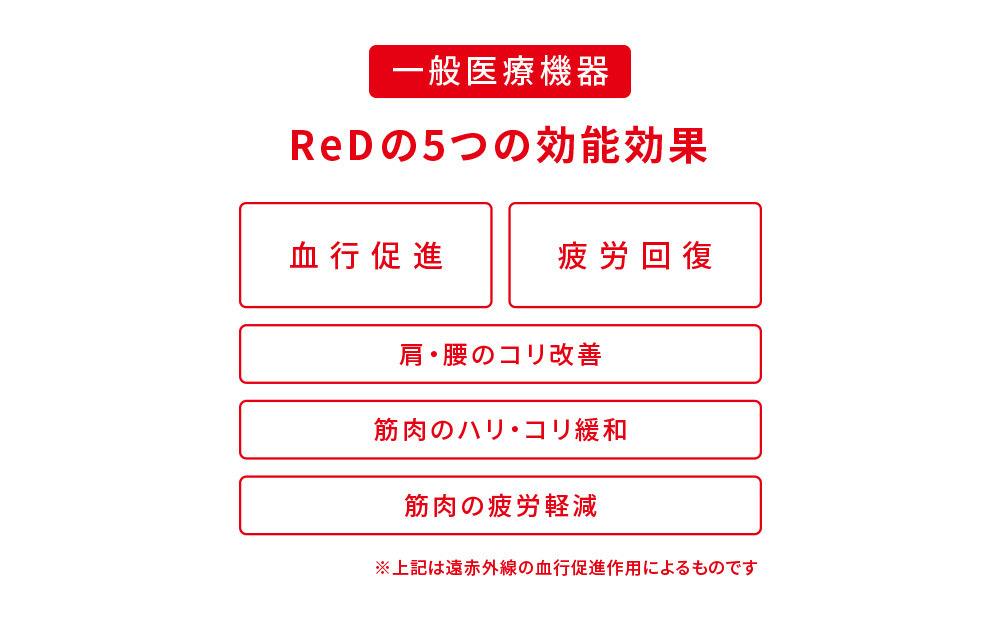 【女性用 LLサイズ ベージュ】ReD Uネックインナー半袖