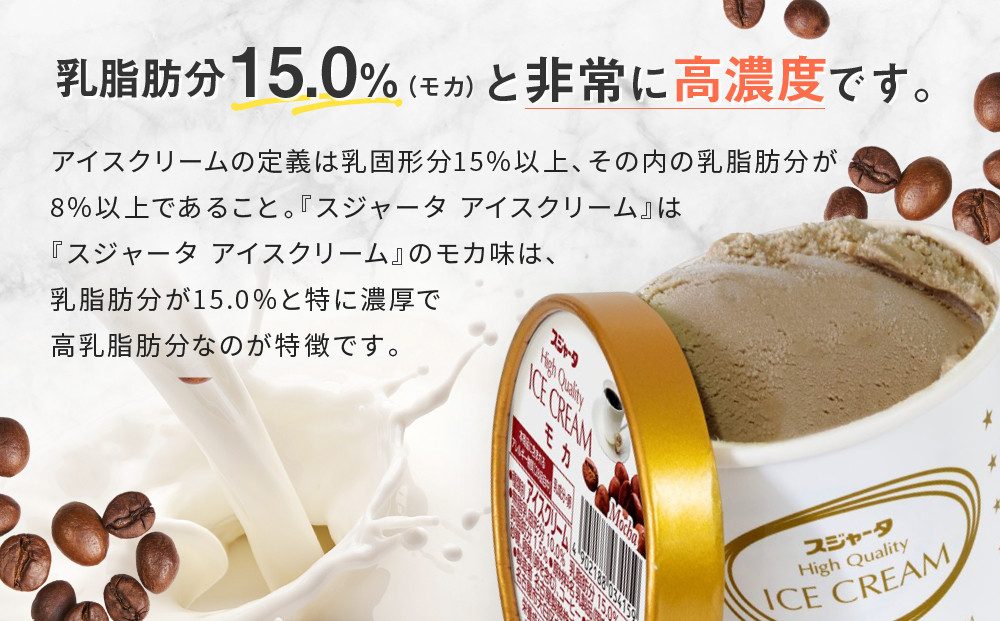 アイス モカ 6個 シンカンセンスゴイカタイアイス