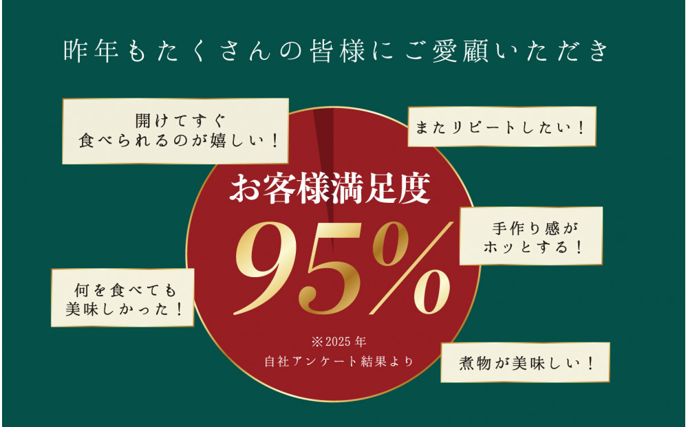 【12月31日着】カネハツ　生おせち　和風一段重　彩椿　二人前　全17品