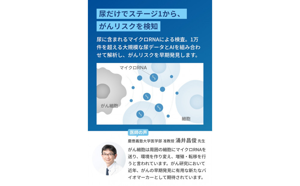 マイシグナル・スキャン｜尿中のマイクロRNAを測定し、10種のがんリスクを部位別にリスク判定