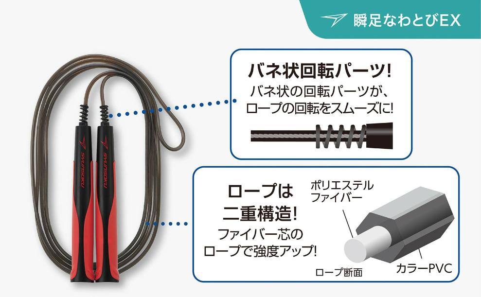 瞬足なわとびEX　ブラックレッド