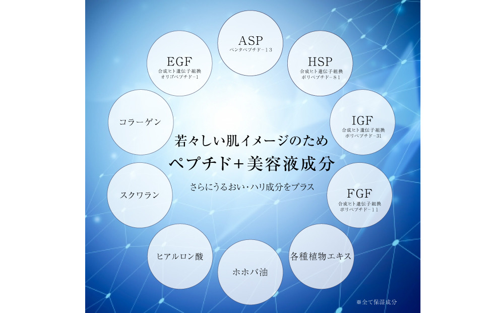 UVプロテクト20（日やけ止め乳液）