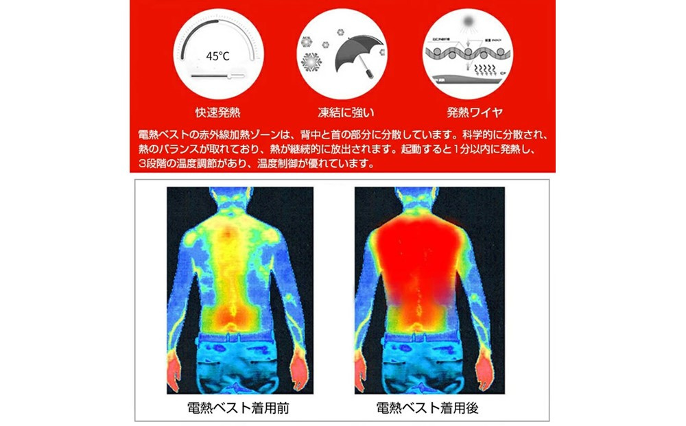 ★XXLサイズ★【バッテリーは別売り】 電熱ジャケット 電熱ベスト ヒーター付きベスト ヒーター内蔵 ホットベスト USB加熱 バッテリー充電USB給電 ヒートジャケット 防寒ベスト 男女兼用 発熱ワイヤ内蔵 3段温度調節 薄い