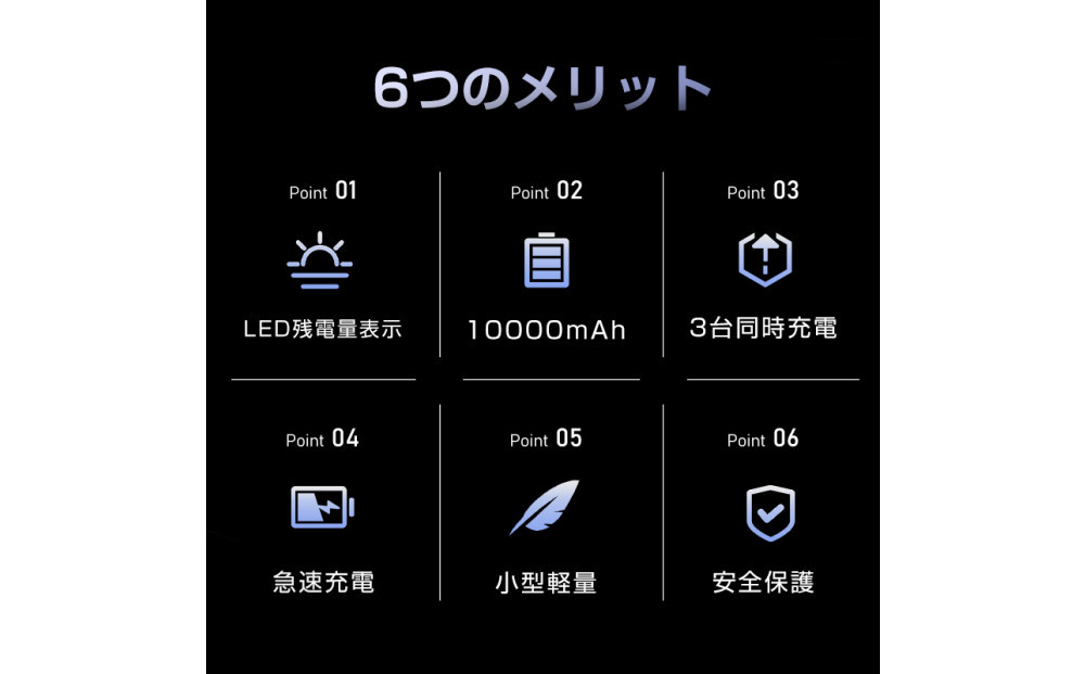 10000mAh 大容量 モバイルバッテリー ＜シルバー＞急速充電 防災電源 2.1A スマホ充電器 小型 軽量 USB2ポート 2台同時充電可能 LED液晶画面 残量表示 携帯充電器 iphoneX 【PL保険加入済み製品・安心】