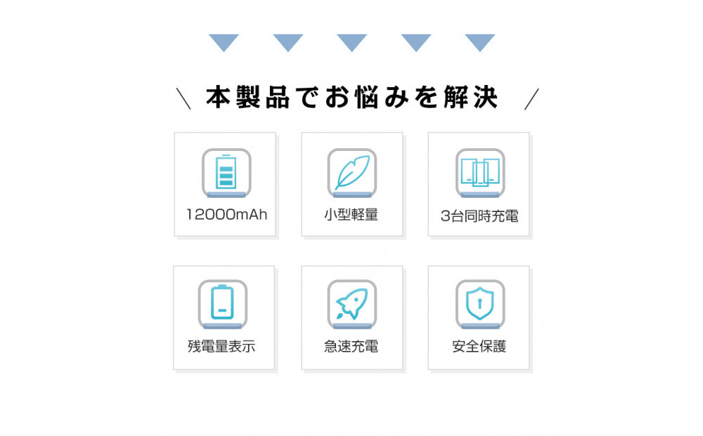 モバイルバッテリー 大容量 小型 軽量 薄型 12000mAh 3A急速充電器 防災電源 iPhone16 15 14 13 pro plus 携帯充電器TYPE-C micro入力 残量表示 3台同時充電 携帯充電器 防災用品 地震 スマホ充電器 iPhone iPad Android各種対応 PSE認証済 【PL保険加入済み製品・安心】