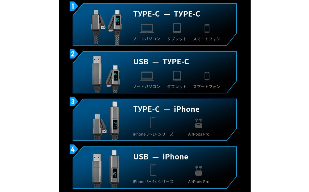 【2025最新】4in1ケーブル Type-C to Type-C充電ケーブル2m iPhone15/16対応 充電コード Type-C / iPhone / USB-A 急速充電対応 マルチケーブル 断線に強い 最大PD60W 時短充電 USB2.0 データ転送 480Mbps 高速データ通信 データ伝送 iOS Android 多機種対応