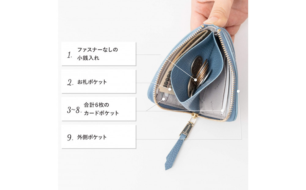 Y-STYLE 魔法の収納 薄型ミニウォレット【ブルー】