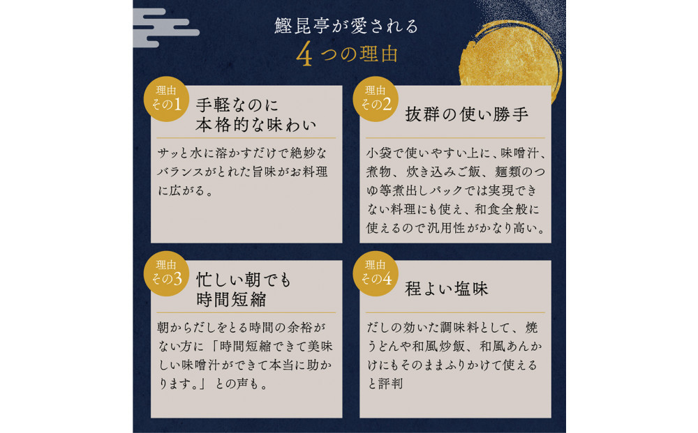 鰹昆亭の和風だし　80包（4g×40包）×2