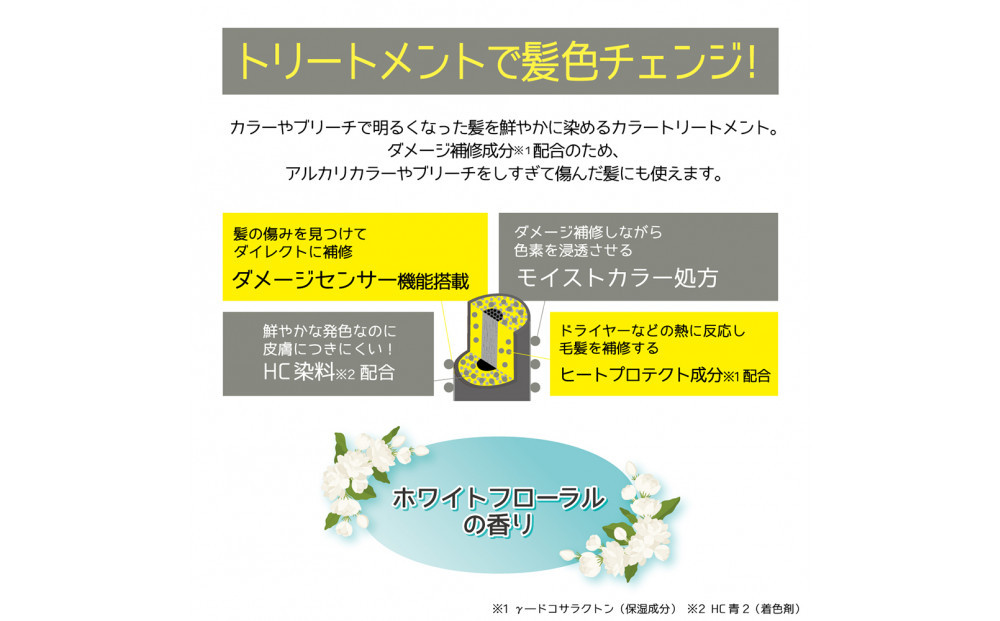 Tottimo! ディップカラー　シルバー　500g