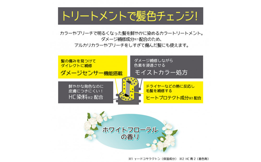 Tottimo! ディップカラー　ダークシルバー　500g