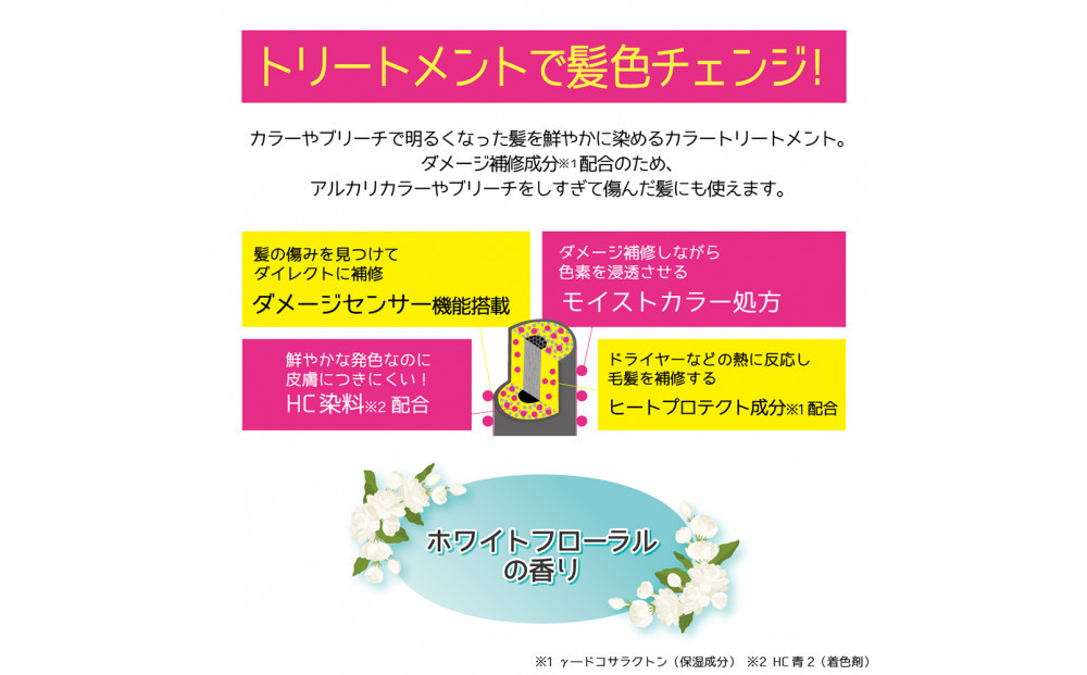 Tottimo! ディップカラー　ピンク　500g