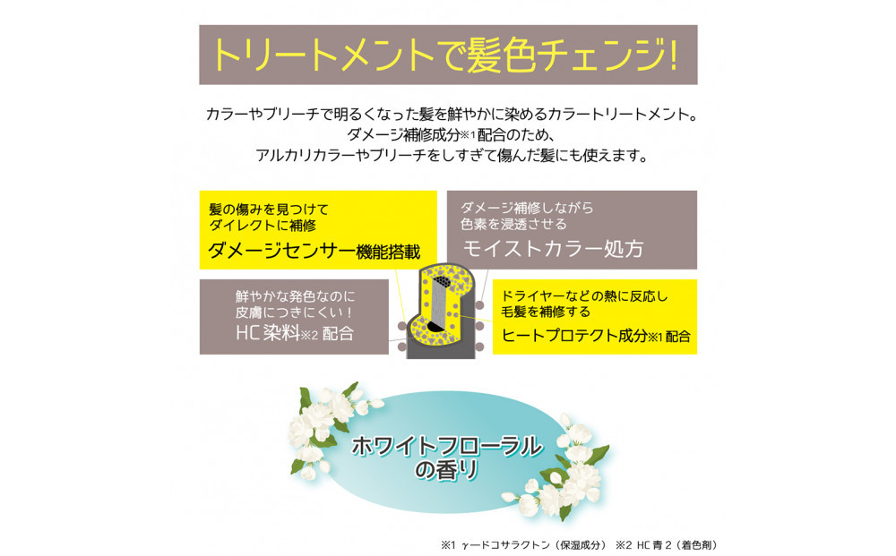 Tottimo! ディップカラー　ミルクティ　500g