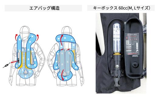 ＜Lサイズ＞【バイク用品】エアバッグ　hit-air 一体型エアバッグ・ハーネスタイプ MLV2-C BLK