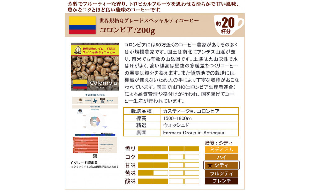 珈琲鑑定士お墨付きQグレードコーヒー３種　飲み比べセット　豆のまま | 焙煎豆 Qグレード カフェ ブレンド 香り 深煎り 中煎り 豆 コーヒー豆 珈琲 高品質 飲み比べ 人気 おすすめ  飲料 ギフト 贈答 ご当地グルメ 送料無料