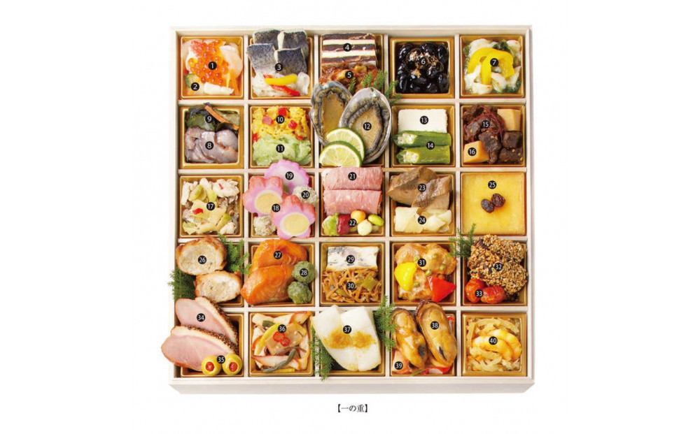 【12/30発送】【松坂屋名古屋店おすすめ！】大丸・松坂屋特別企画　吉田類監修　おつまみ風一段