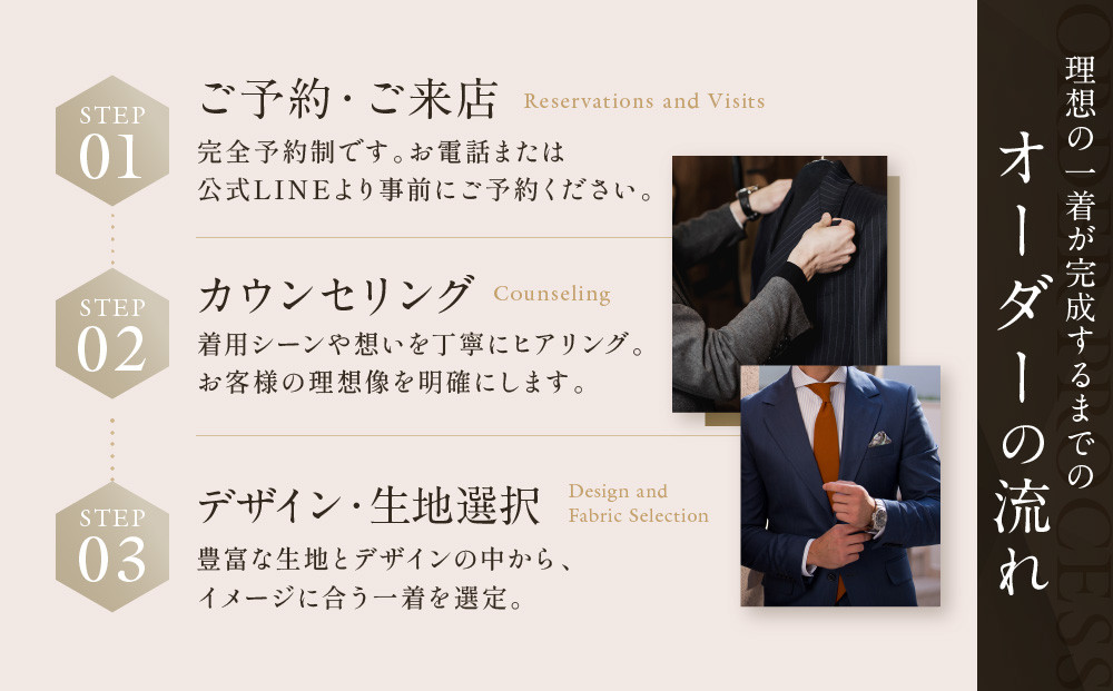 フルオーダースーツ専門店「Order made style ReToRu（レトル）」フルオーダーチケット＜5万円分＞